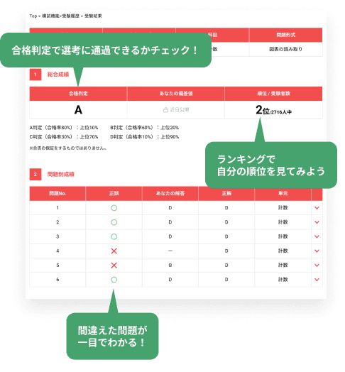 模試サンプル画面
