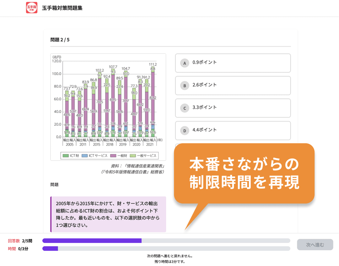 本番を意識した形式