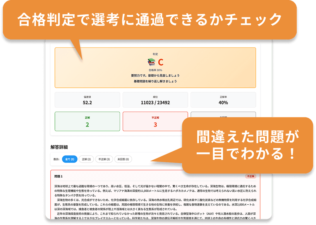 結果画面
