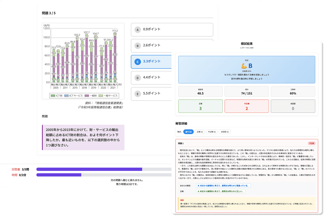 模擬試験の結果画面