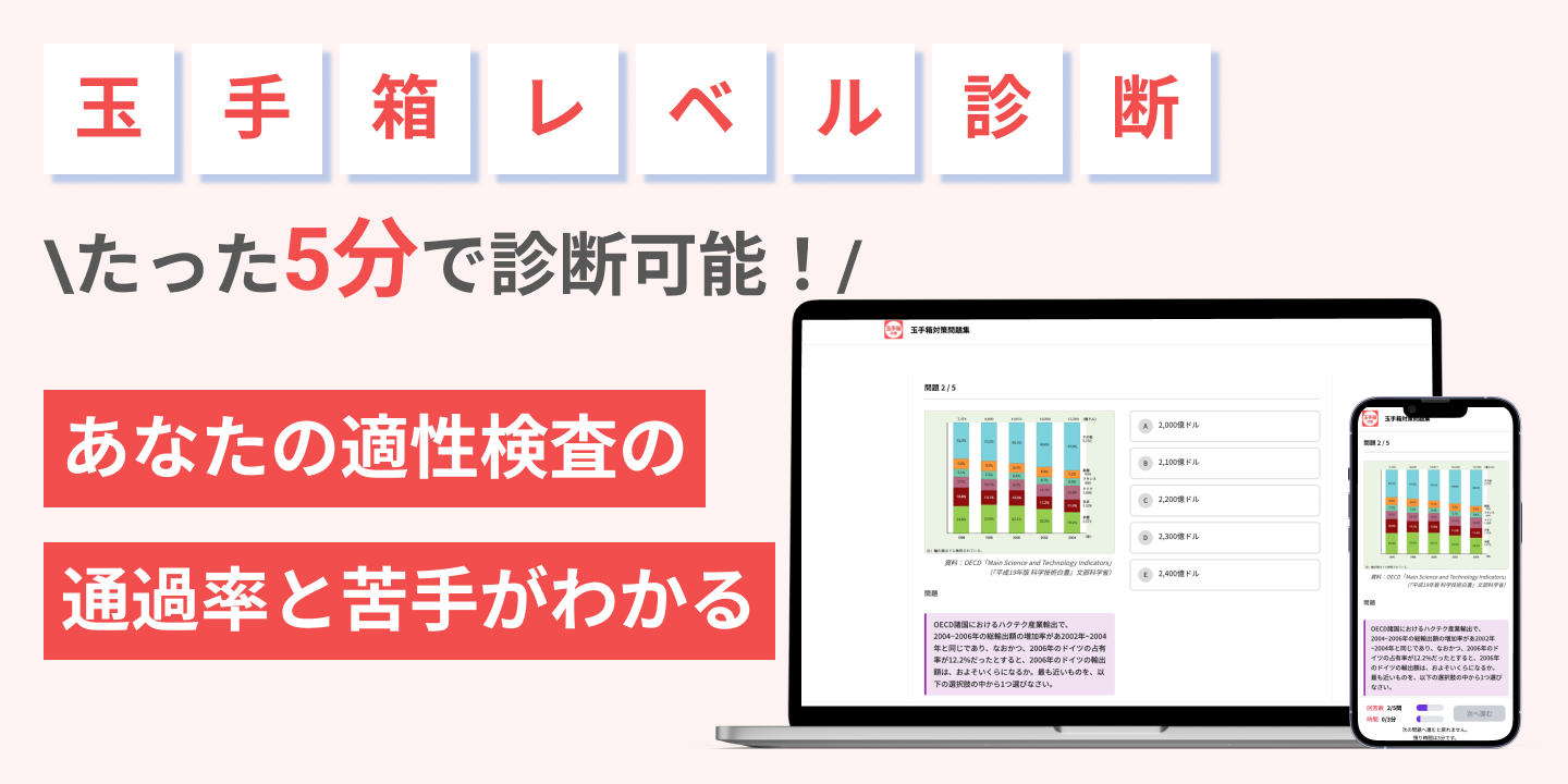 玉手箱・GAB・C-GABの違いがよく分かる！見分け方もこれでバッチリ
