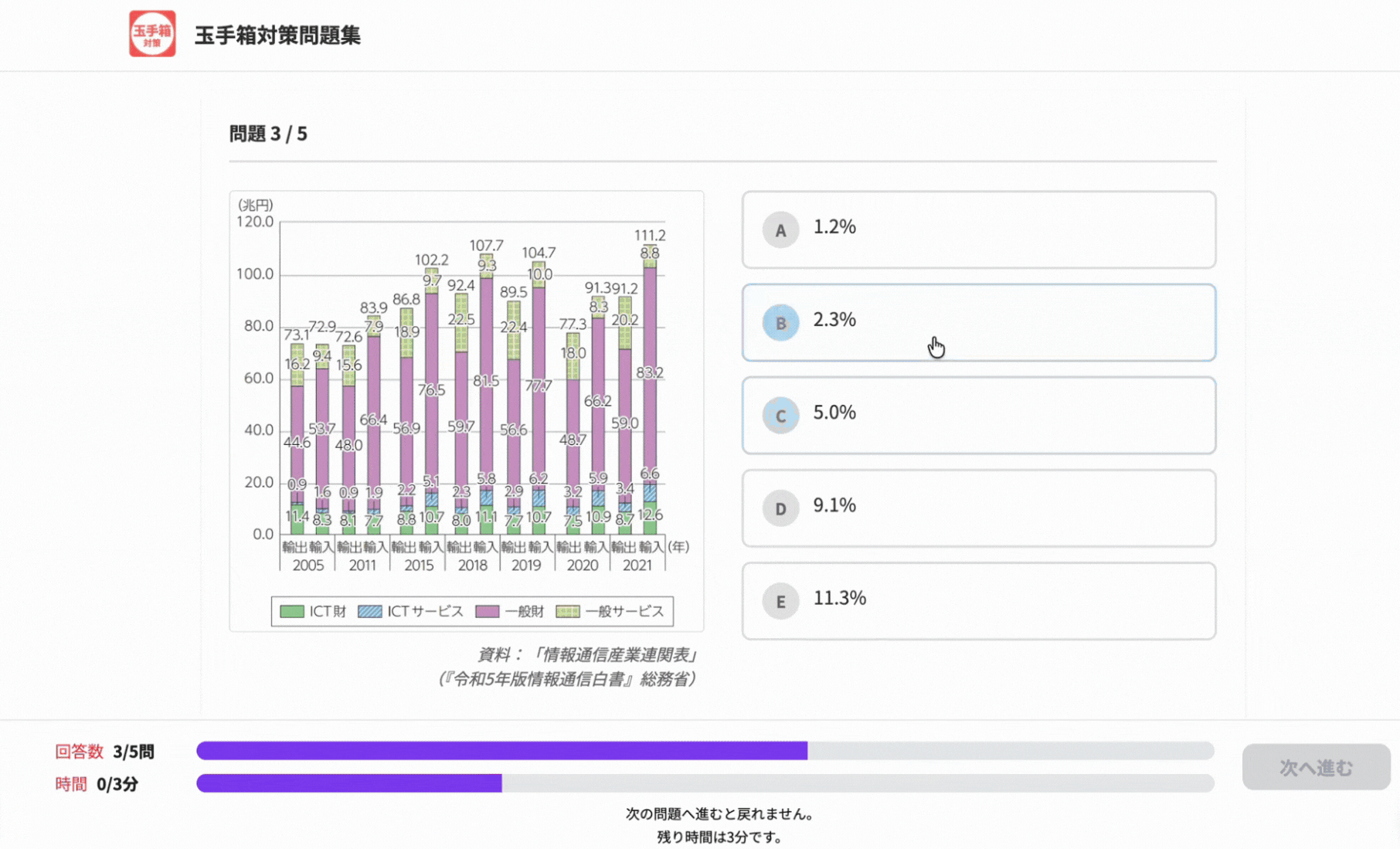 玉手箱対策模試の画面